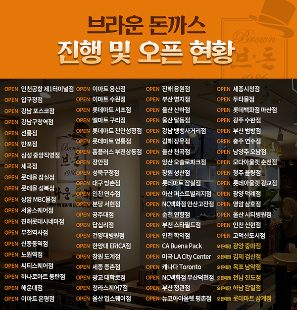 브라운돈까스 진행 및 오픈 현황